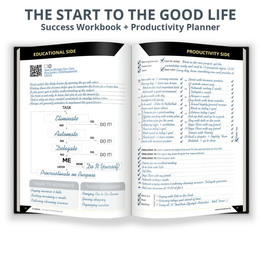 The Start to the Good Life Product Sales2